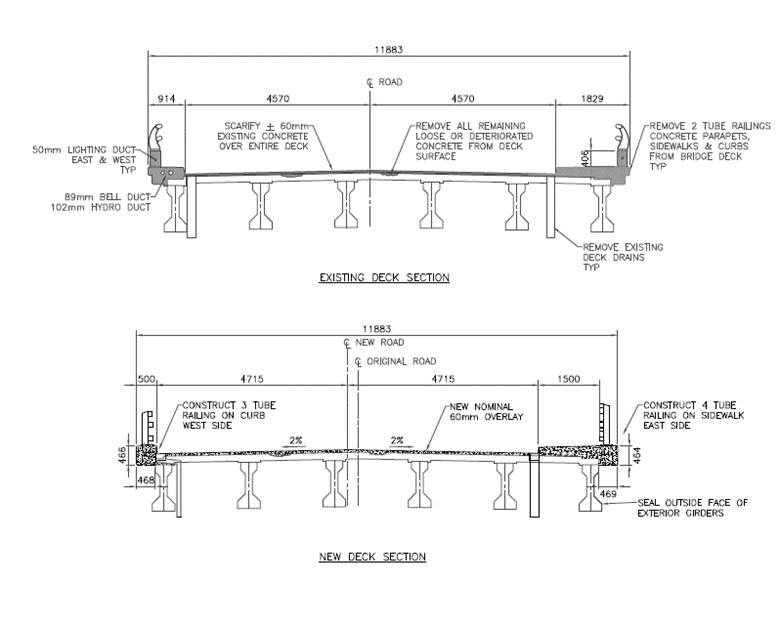 Rideau Bridge Specs